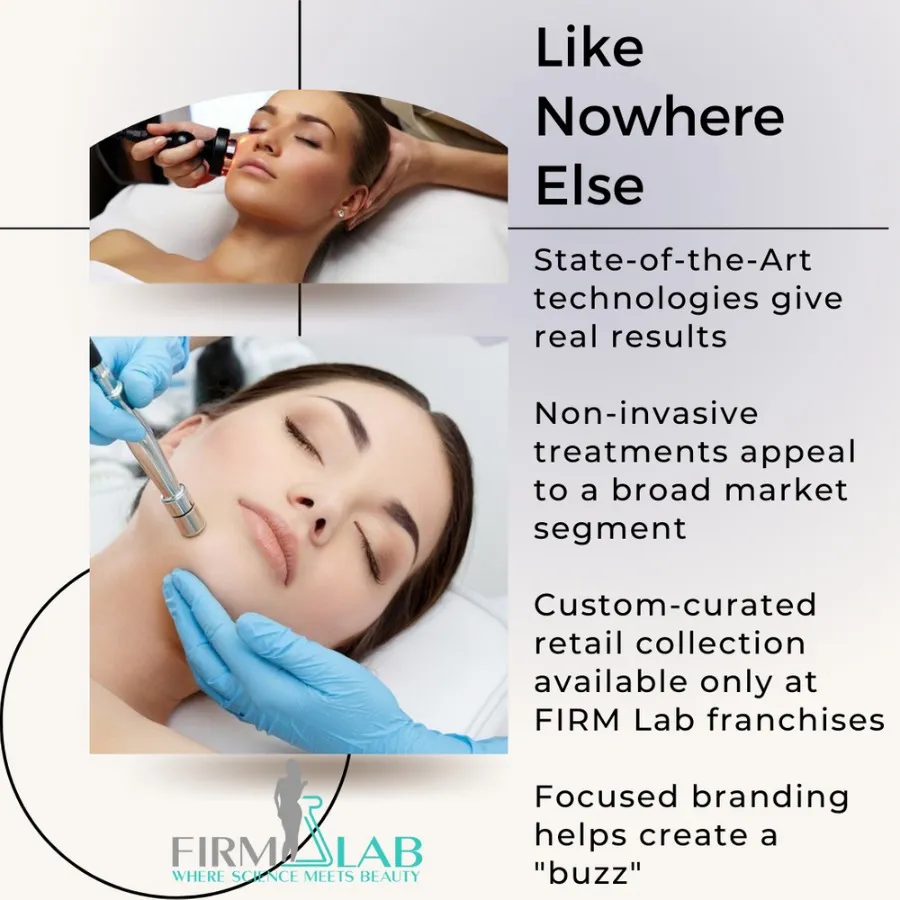 Franchise with us a By FIRM Lab Warren in Warren NJ